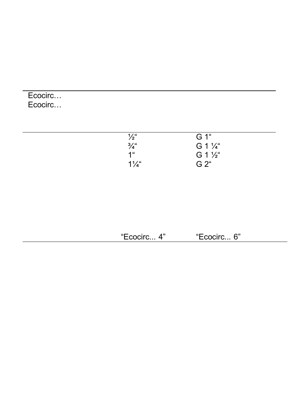 Xylem ECOCIRC User Manual | Page 43 / 148