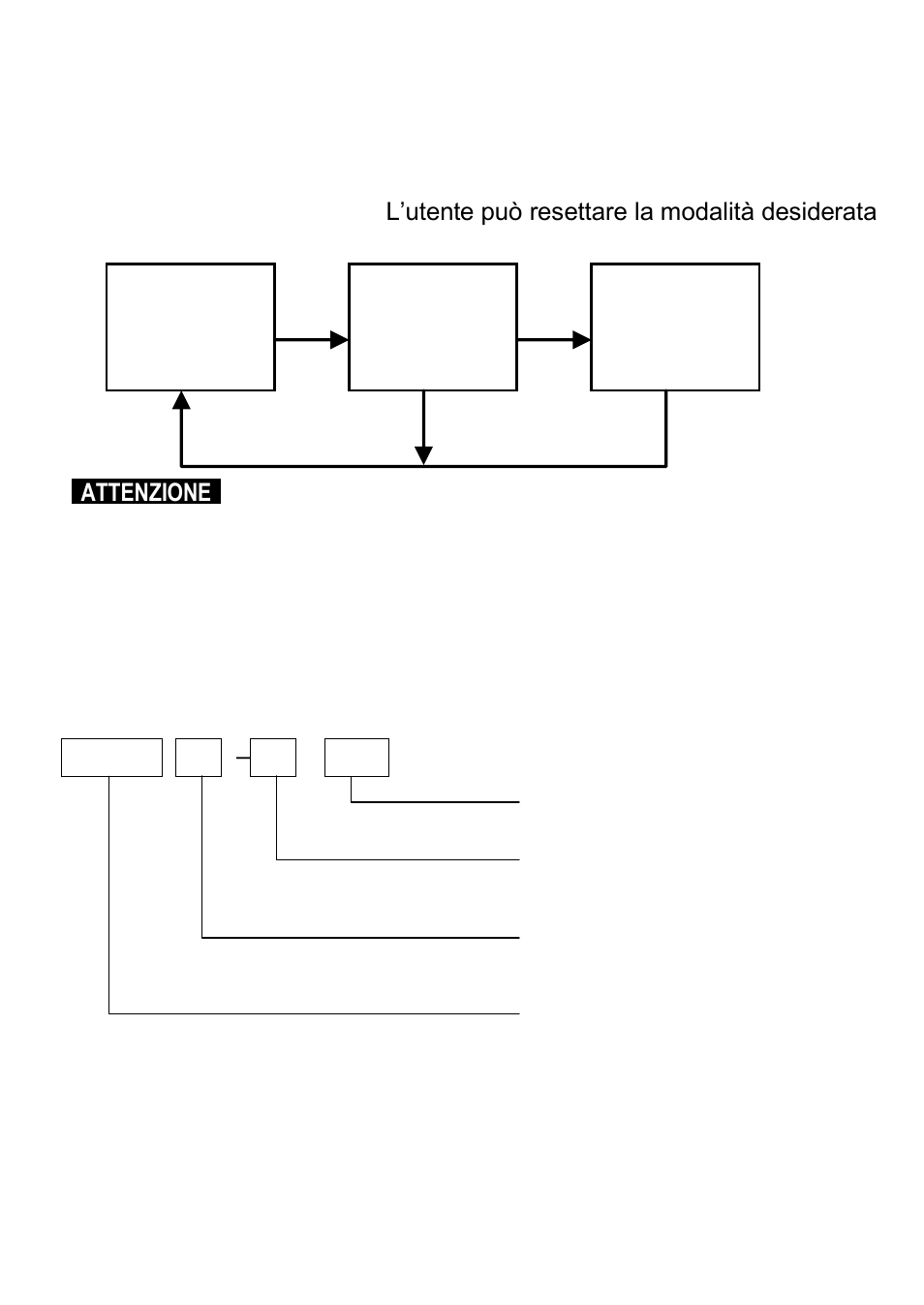Xylem ECOCIRC User Manual | Page 5 / 148