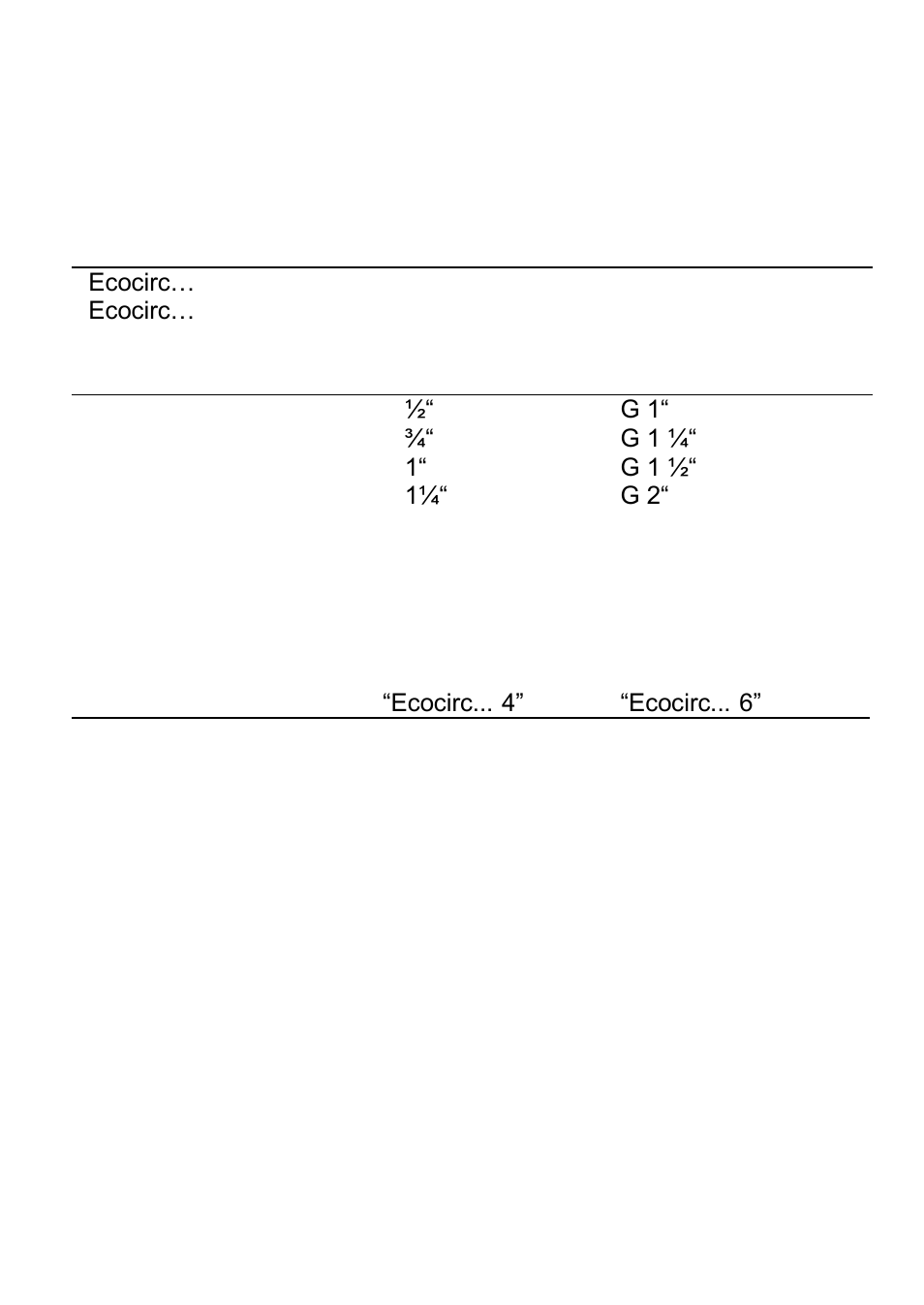 Xylem ECOCIRC User Manual | Page 52 / 148