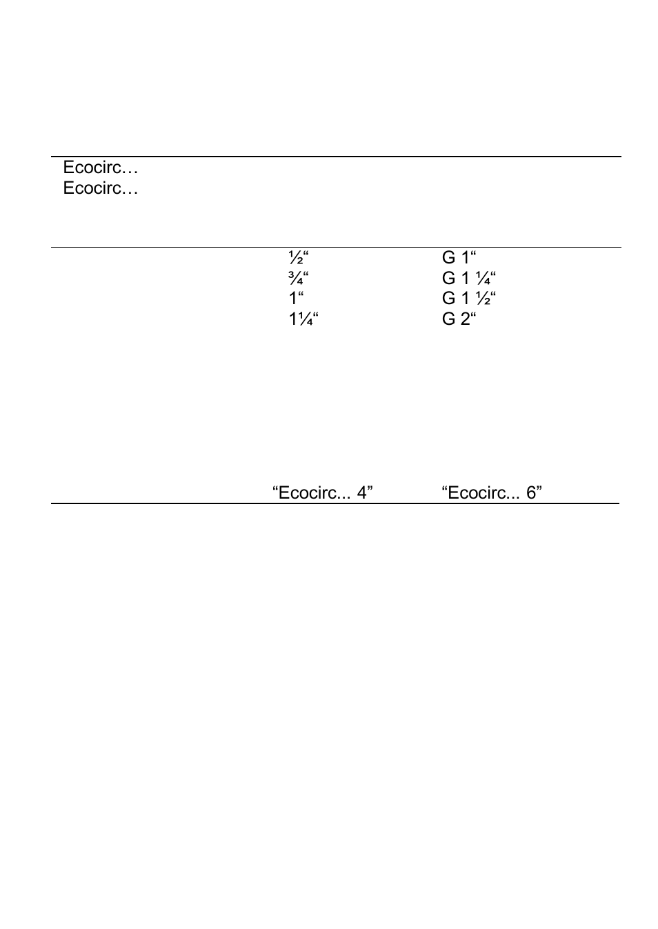 Xylem ECOCIRC User Manual | Page 6 / 148