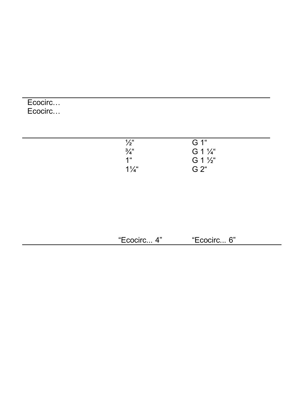 Xylem ECOCIRC User Manual | Page 61 / 148