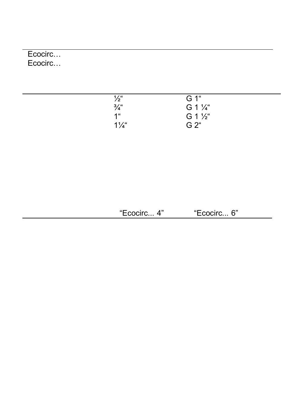 Xylem ECOCIRC User Manual | Page 70 / 148