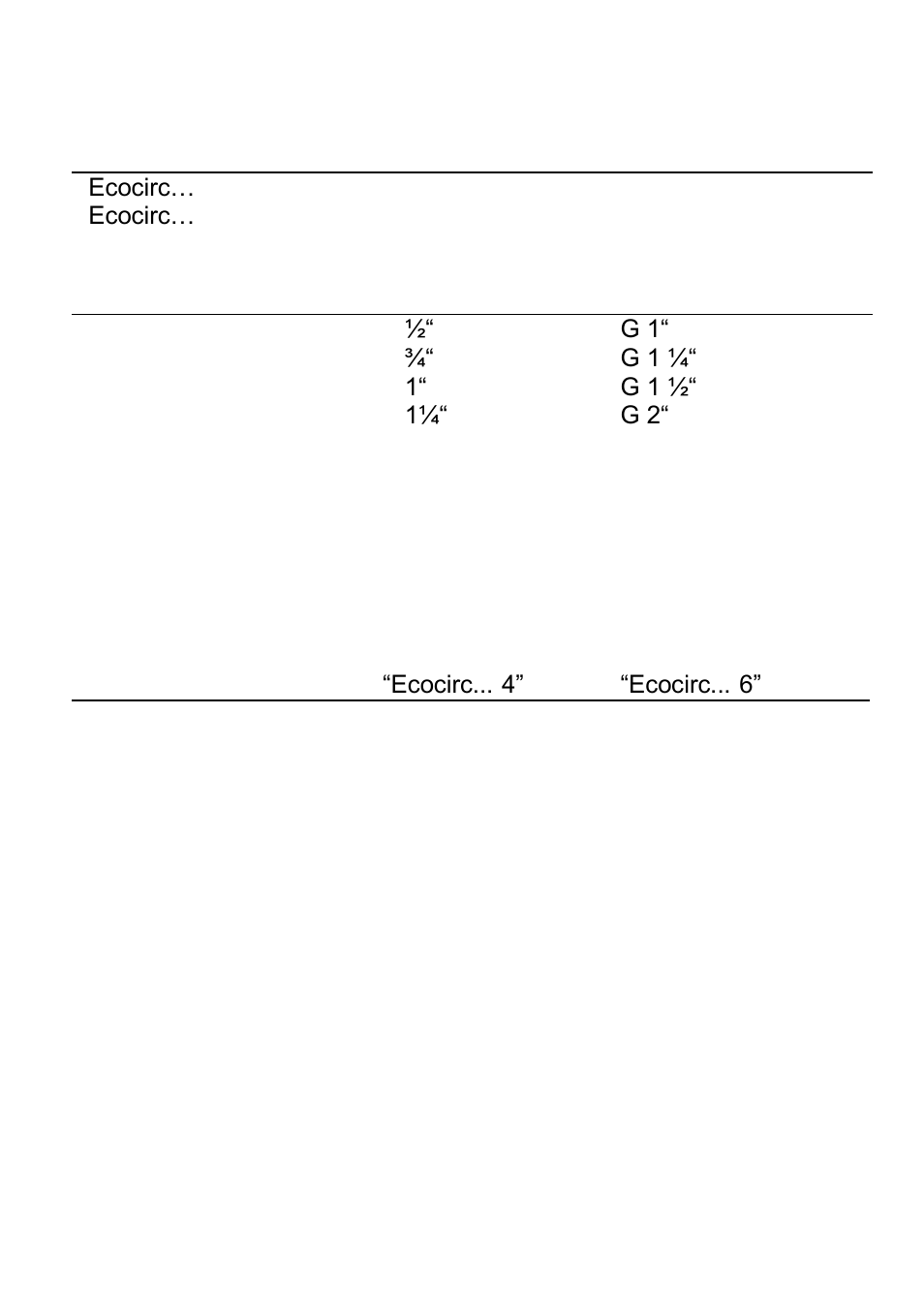Xylem ECOCIRC User Manual | Page 88 / 148