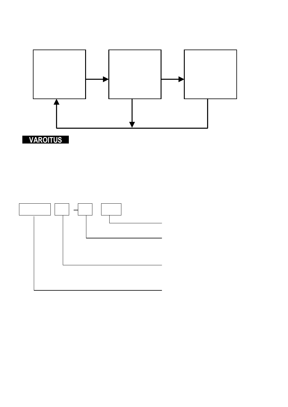 Xylem ECOCIRC User Manual | Page 96 / 148