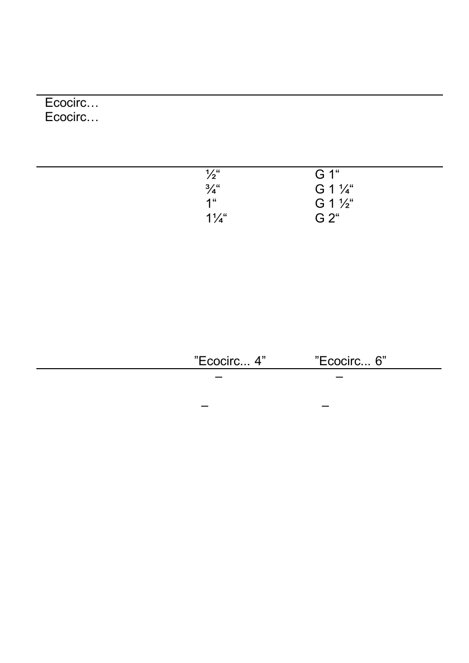 Xylem ECOCIRC User Manual | Page 97 / 148