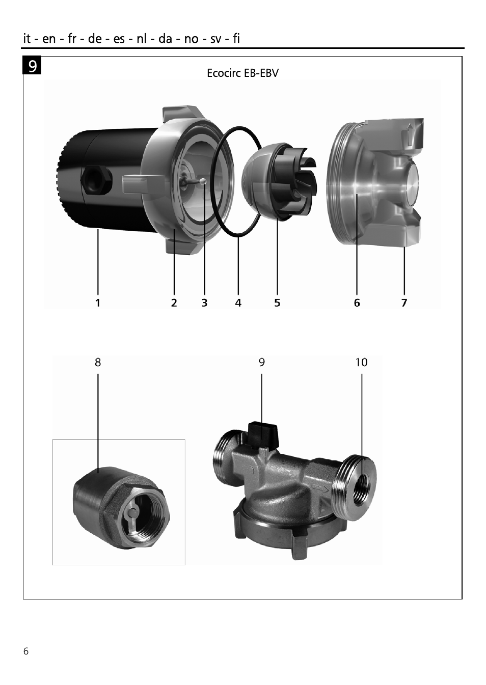 Xylem ECOCIRC EB EBV IM User Manual | Page 6 / 72