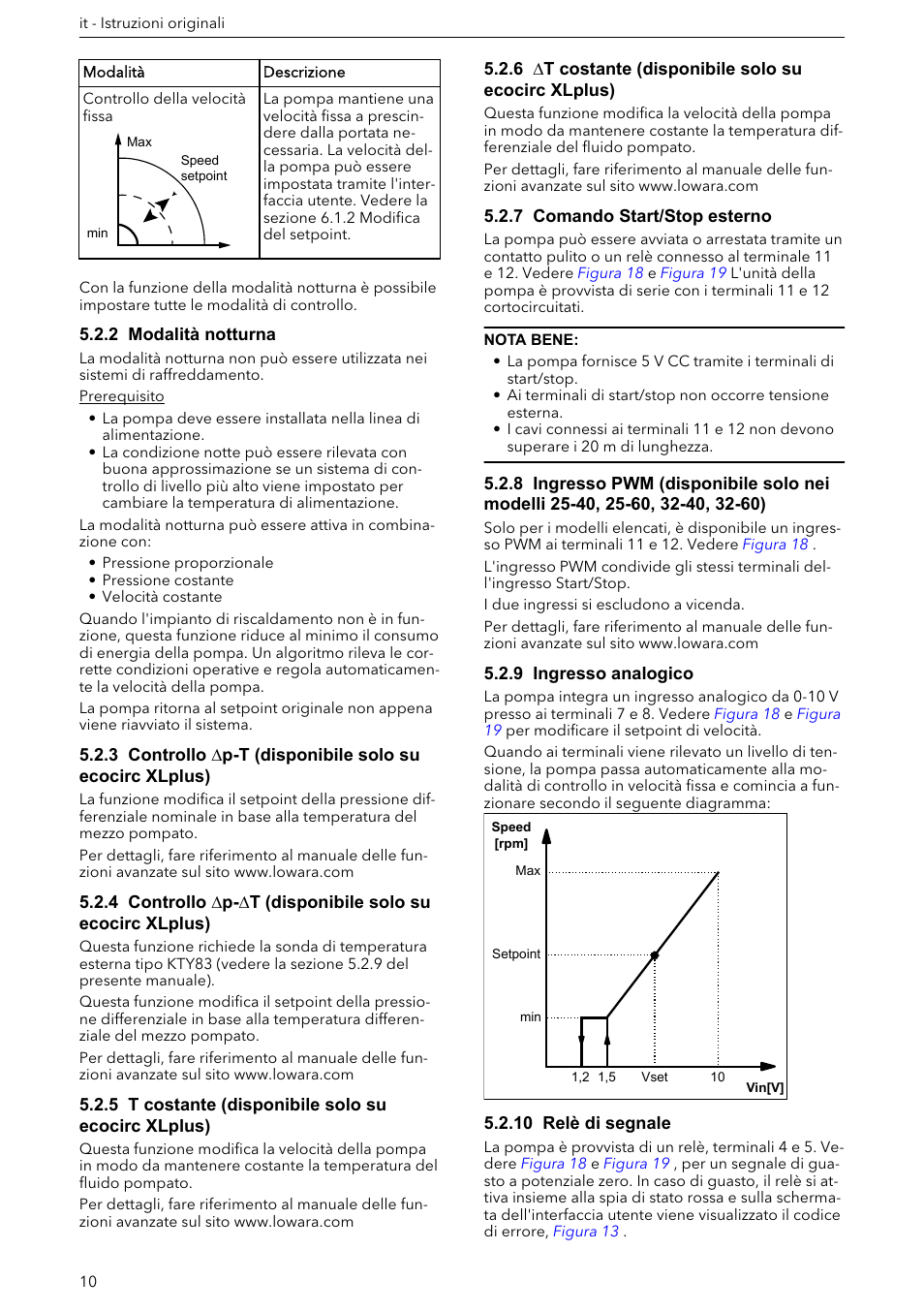 2 modalità notturna, 5 t costante (disponibile solo su ecocirc xlplus), 6 ∆t costante (disponibile solo su ecocirc xlplus) | 7 comando start/stop esterno, 9 ingresso analogico, 10 relè di segnale | Xylem ECOCIRC XL & XLplus User Manual | Page 10 / 404