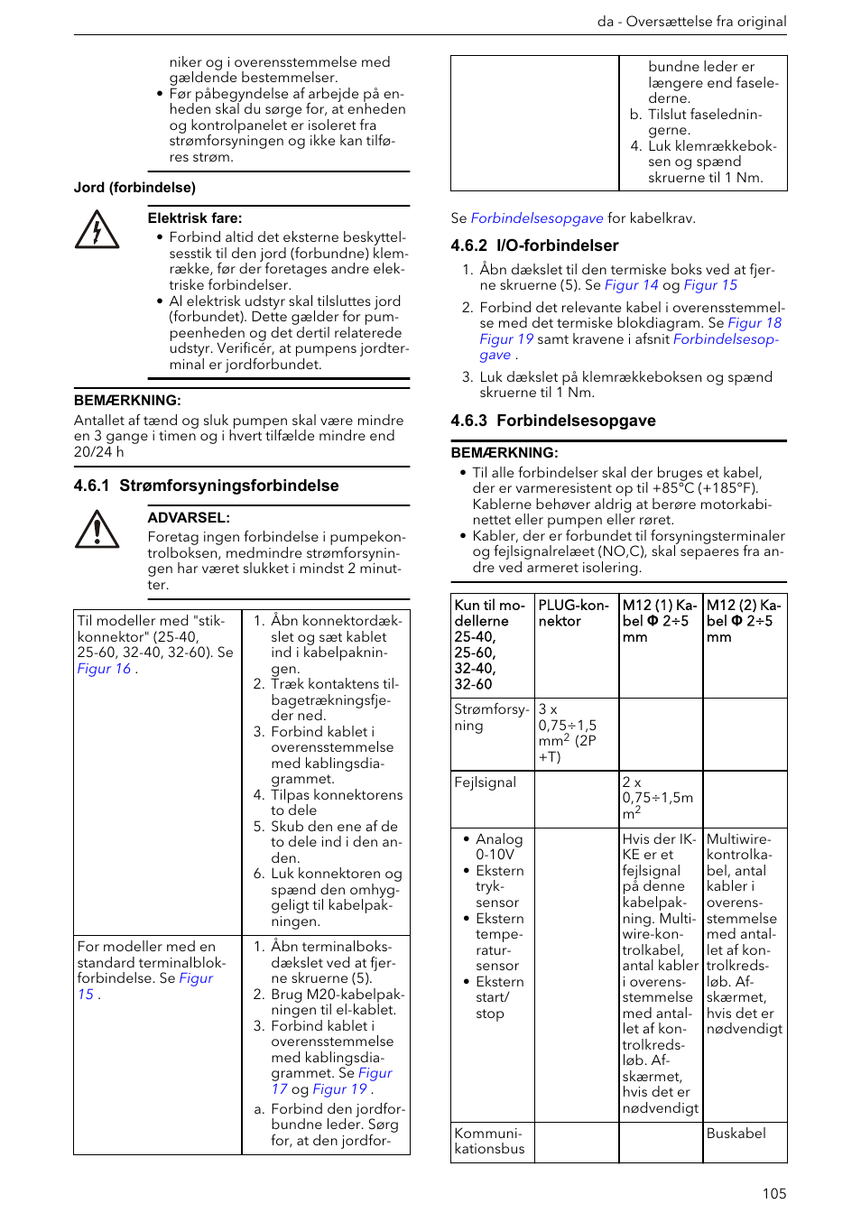 1 strømforsyningsforbindelse, 2 i/o-forbindelser, 3 forbindelsesopgave | Xylem ECOCIRC XL & XLplus User Manual | Page 105 / 404