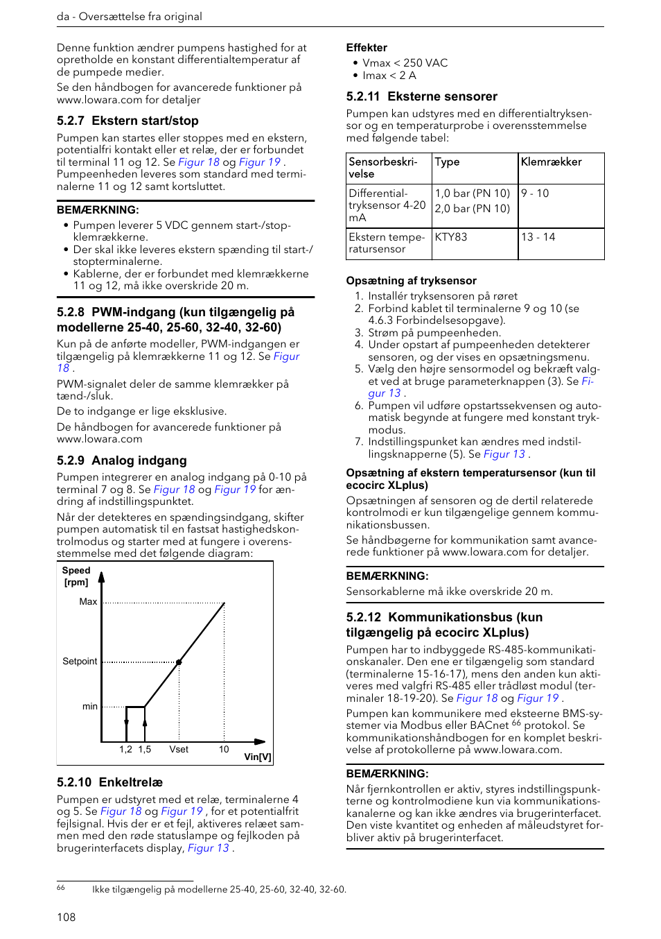 7 ekstern start/stop, 9 analog indgang, 10 enkeltrelæ | 11 eksterne sensorer | Xylem ECOCIRC XL & XLplus User Manual | Page 108 / 404