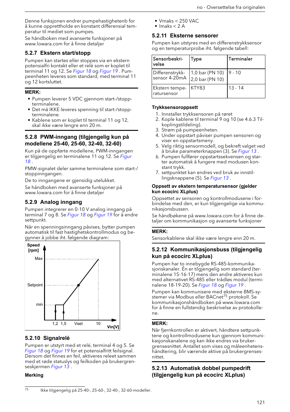 7 ekstern start/stopp, 9 analog inngang, 10 signalrelé | 11 eksterne sensorer | Xylem ECOCIRC XL & XLplus User Manual | Page 121 / 404