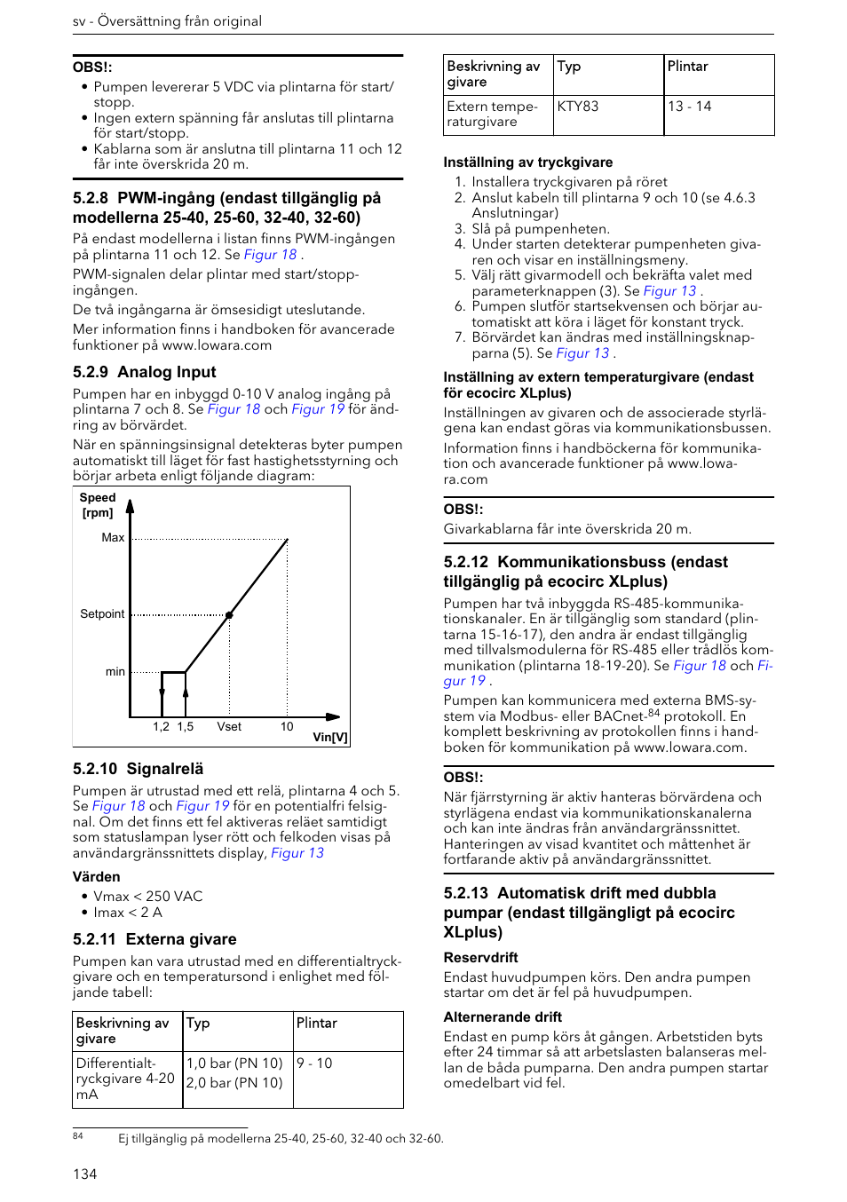9 analog input, 10 signalrelä, 11 externa givare | Xylem ECOCIRC XL & XLplus User Manual | Page 134 / 404