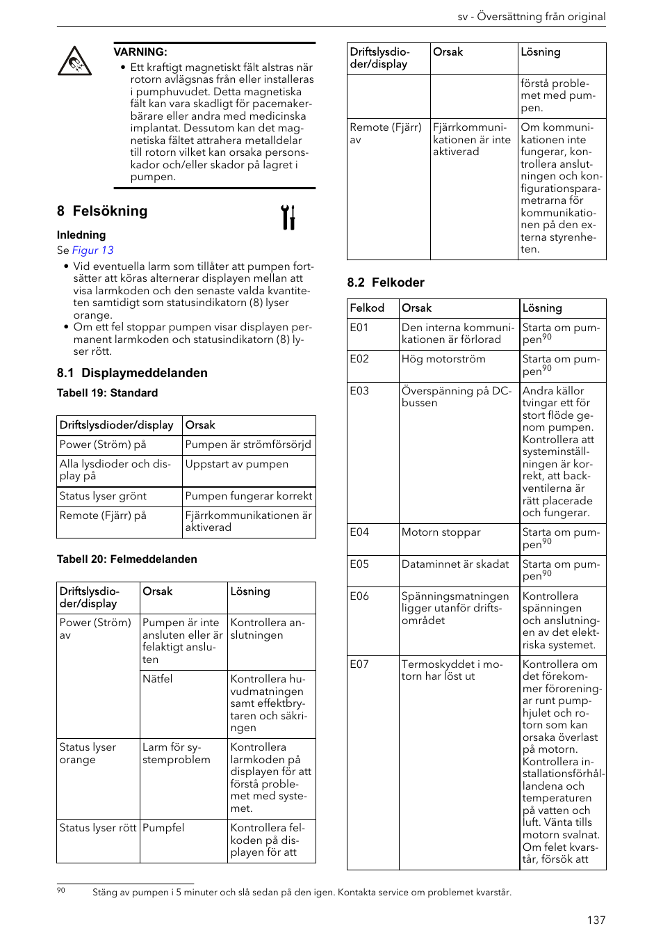 8 felsökning, 1 displaymeddelanden, 2 felkoder | Xylem ECOCIRC XL & XLplus User Manual | Page 137 / 404