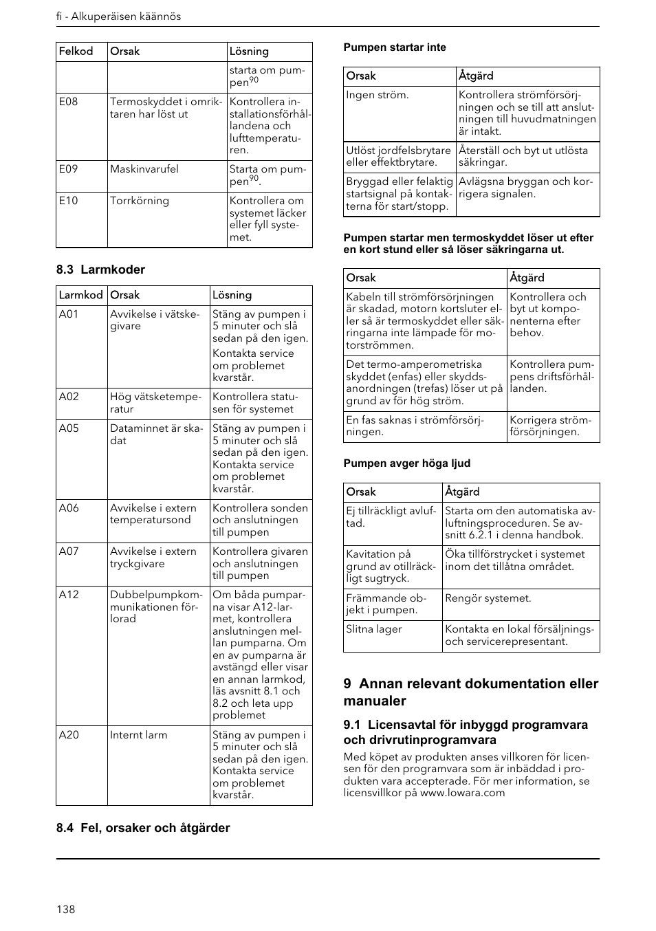 3 larmkoder, 4 fel, orsaker och åtgärder, 9 annan relevant dokumentation eller manualer | Asennus-, käyttö- ja huolto-opas | Xylem ECOCIRC XL & XLplus User Manual | Page 138 / 404