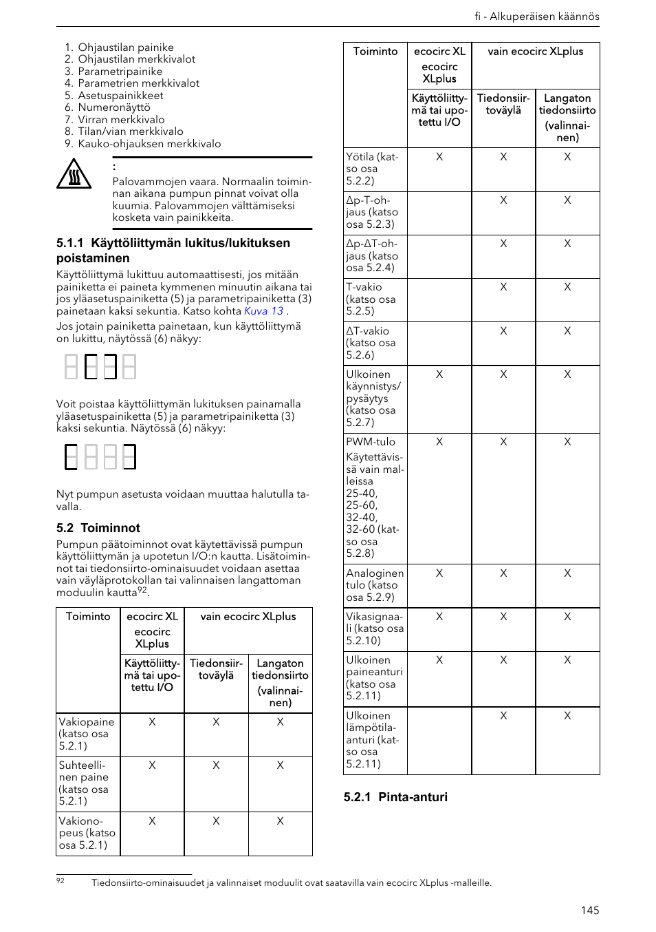 1 käyttöliittymän lukitus/lukituksen poistaminen, 2 toiminnot, 1 pinta-anturi | Xylem ECOCIRC XL & XLplus User Manual | Page 145 / 404