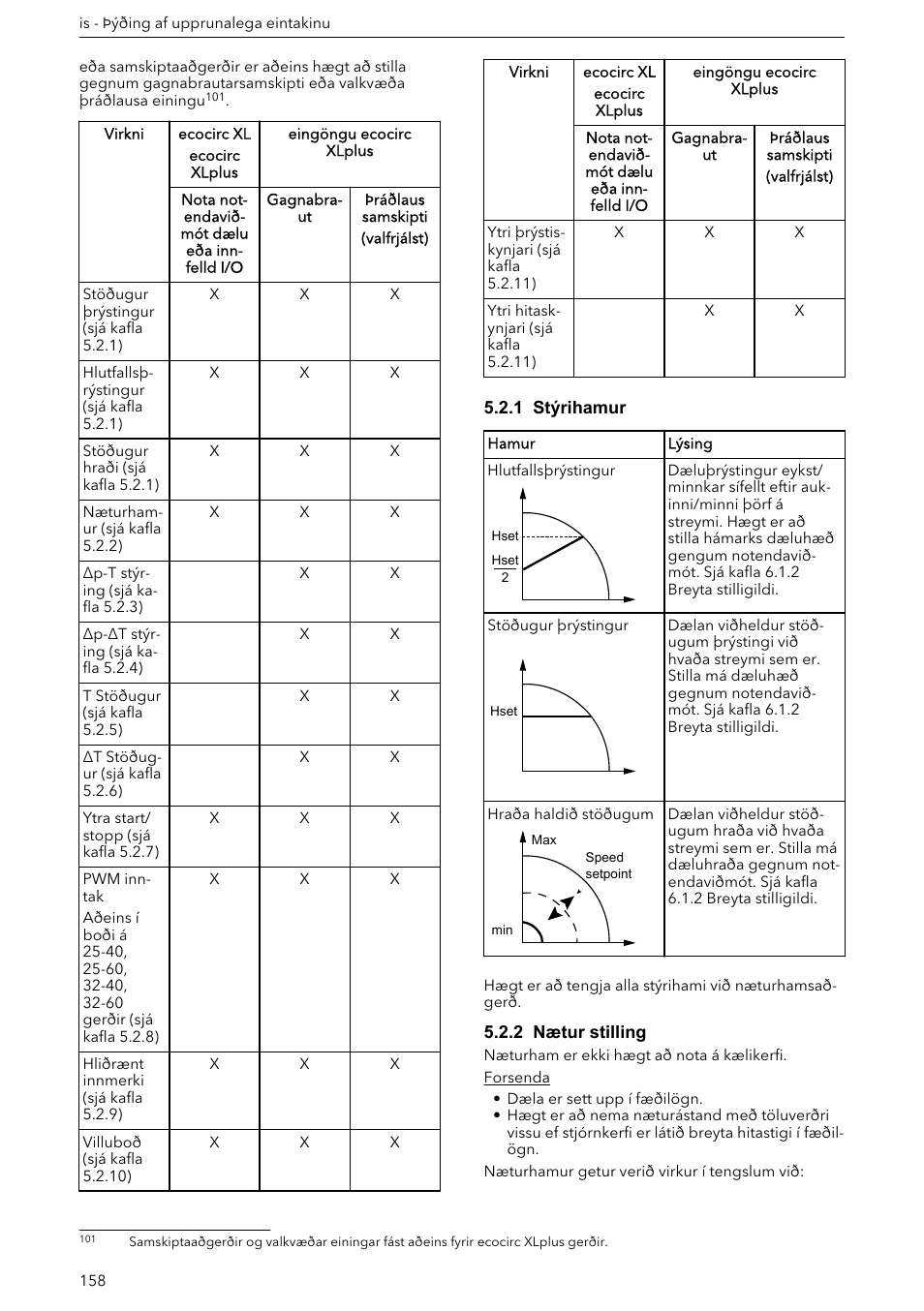 1 stýrihamur, 2 nætur stilling | Xylem ECOCIRC XL & XLplus User Manual | Page 158 / 404