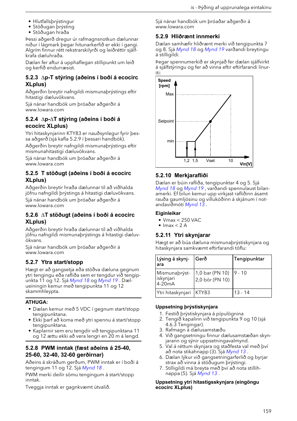 3 ∆p-t stýring (aðeins í boði á ecocirc xlplus), 4 ∆p-∆t stýring (aðeins í boði á ecocirc xlplus), 5 t stöðugt (aðeins í boði á ecocirc xlplus) | 6 ∆t stöðugt (aðeins í boði á ecocirc xlplus), 7 ytra start/stopp, 9 hliðrænt innmerki, 10 merkjarafliði, 11 ytri skynjarar | Xylem ECOCIRC XL & XLplus User Manual | Page 159 / 404