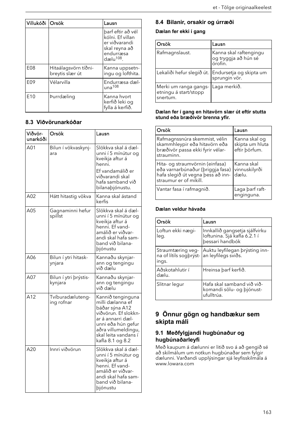 3 viðvörunarkóðar, 4 bilanir, orsakir og úrræði, 9 önnur gögn og handbækur sem skipta máli | 1 meðfylgjandi hugbúnaður og hugbúnaðarleyfi | Xylem ECOCIRC XL & XLplus User Manual | Page 163 / 404