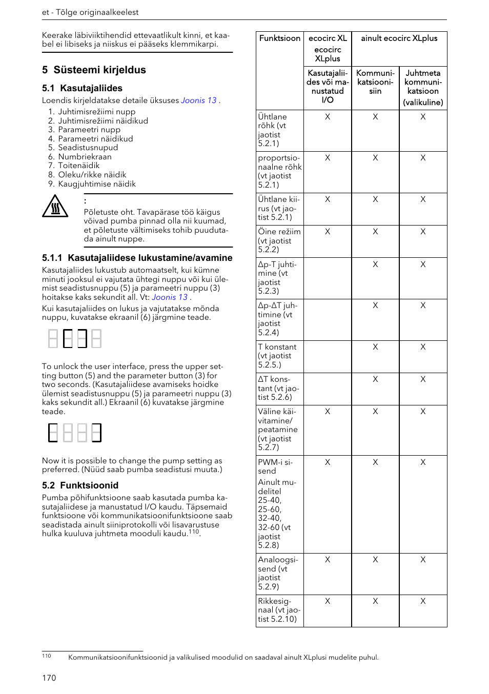 5 süsteemi kirjeldus, 1 kasutajaliides, 1 kasutajaliidese lukustamine/avamine | 2 funktsioonid | Xylem ECOCIRC XL & XLplus User Manual | Page 170 / 404