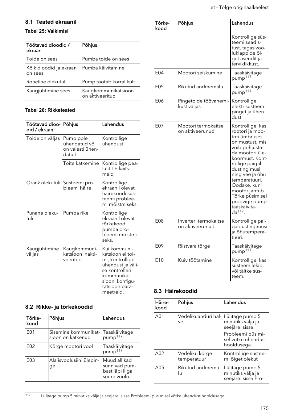 1 teated ekraanil, 2 rikke- ja tõrkekoodid, 3 häirekoodid | Xylem ECOCIRC XL & XLplus User Manual | Page 175 / 404