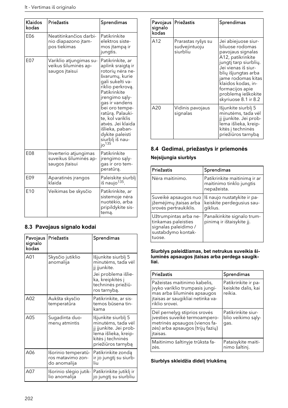 3 pavojaus signalo kodai, 4 gedimai, priežastys ir priemonės | Xylem ECOCIRC XL & XLplus User Manual | Page 202 / 404