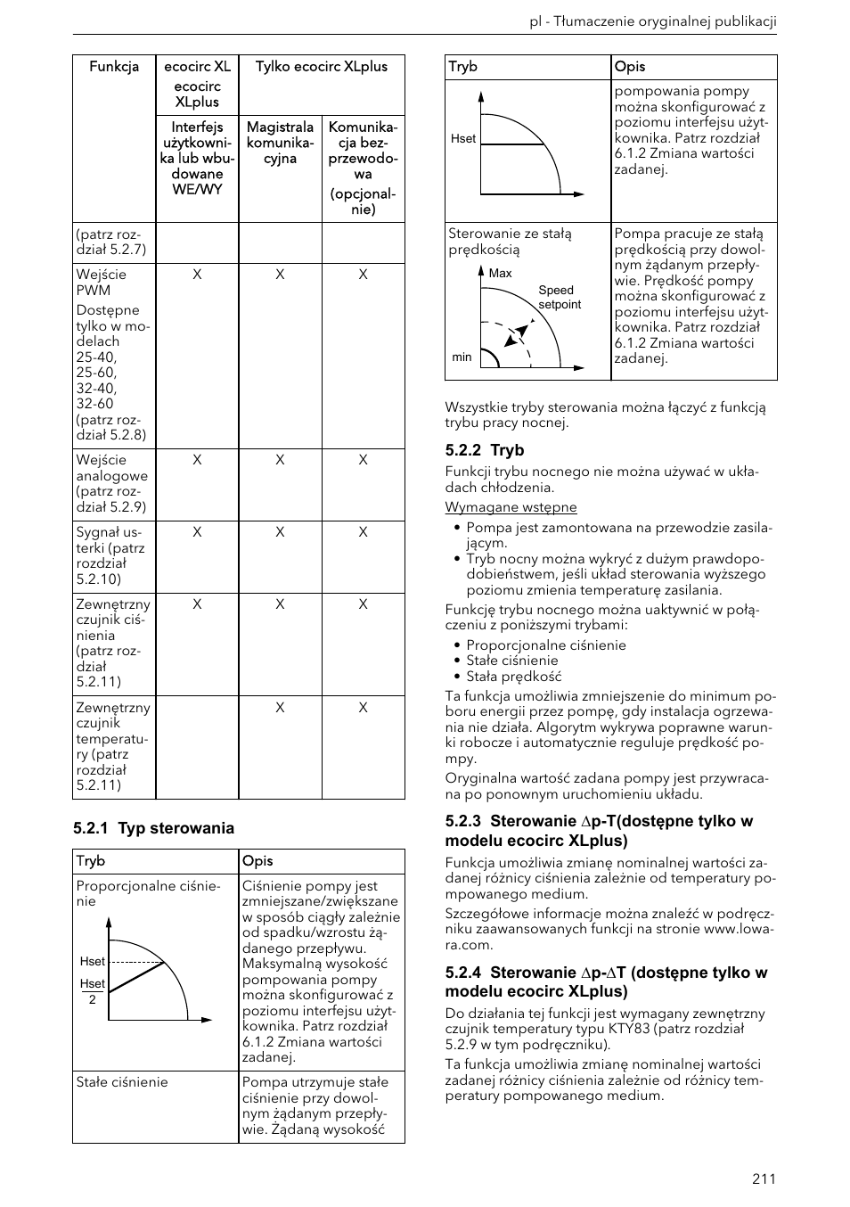 1 typ sterowania, 2 tryb | Xylem ECOCIRC XL & XLplus User Manual | Page 211 / 404