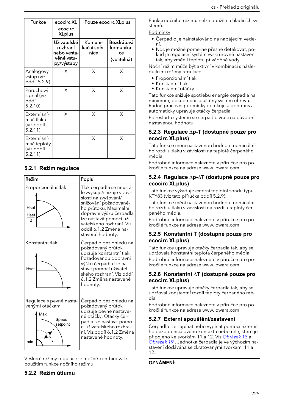 1 režim regulace, 2 režim útlumu, 5 konstantní t (dostupné pouze pro ecocirc xlplus) | 7 externí spouštění/zastavení | Xylem ECOCIRC XL & XLplus User Manual | Page 225 / 404