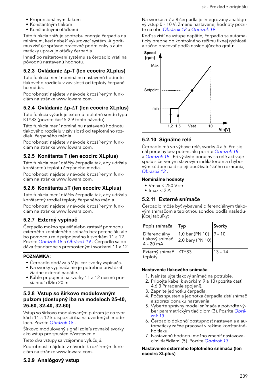 3 ovládanie ∆p-t (len ecocirc xlplus), 4 ovládanie ∆p-∆t (len ecocirc xlplus), 5 konštanta t (len ecocirc xlplus) | 6 konštanta ∆t (len ecocirc xlplus), 7 externý vypínač, 9 analógový vstup, 10 signálne relé, 11 externé snímače | Xylem ECOCIRC XL & XLplus User Manual | Page 239 / 404
