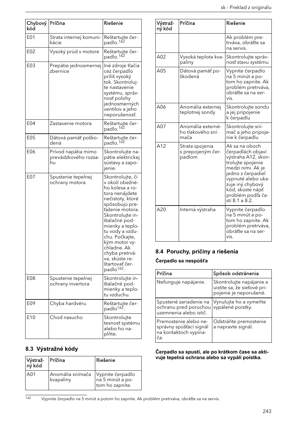 3 výstražné kódy, 4 poruchy, príčiny a riešenia | Xylem ECOCIRC XL & XLplus User Manual | Page 243 / 404