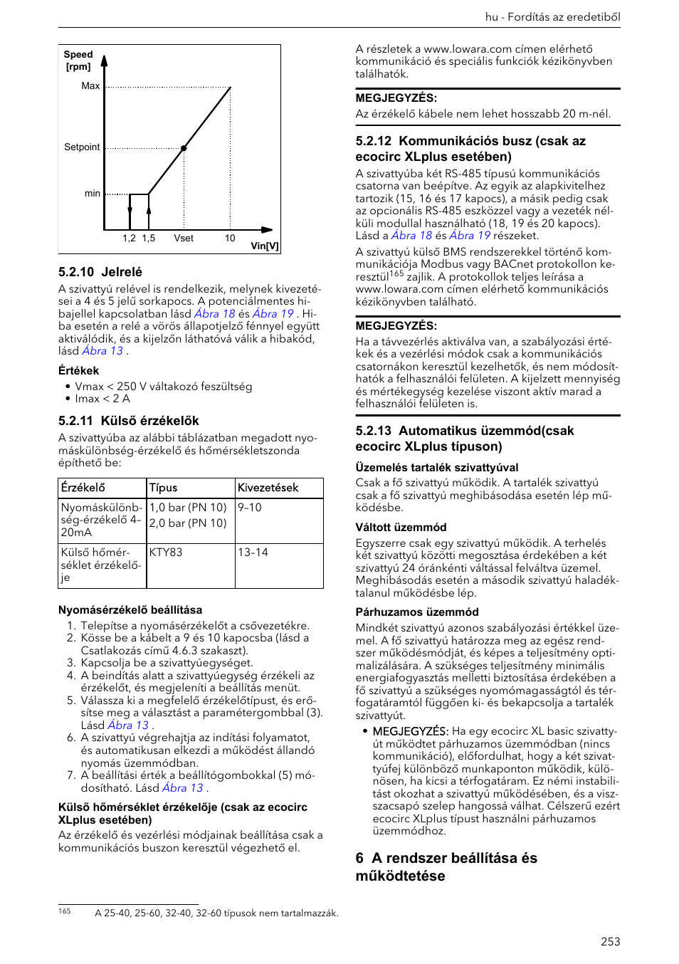 10 jelrelé, 11 külső érzékelők, 6 a rendszer beállítása és működtetése | Xylem ECOCIRC XL & XLplus User Manual | Page 253 / 404