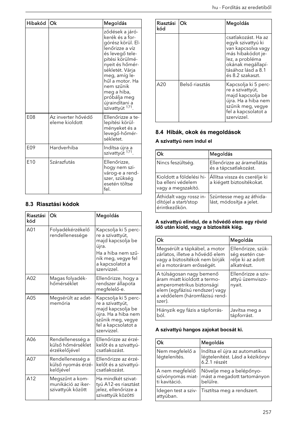 3 riasztási kódok, 4 hibák, okok és megoldások | Xylem ECOCIRC XL & XLplus User Manual | Page 257 / 404