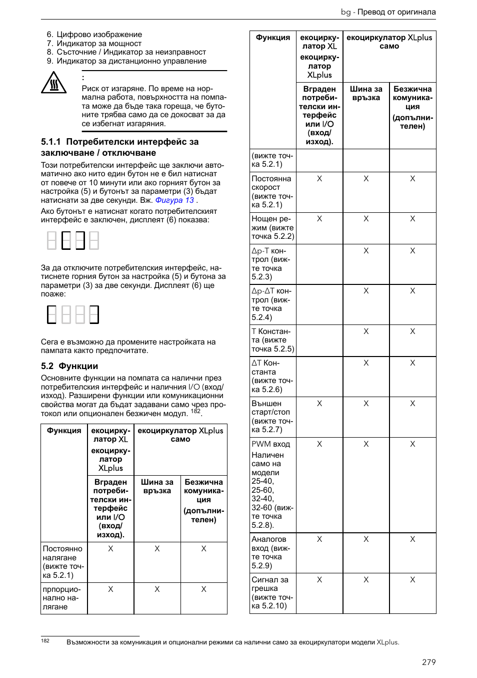 2 функции | Xylem ECOCIRC XL & XLplus User Manual | Page 279 / 404