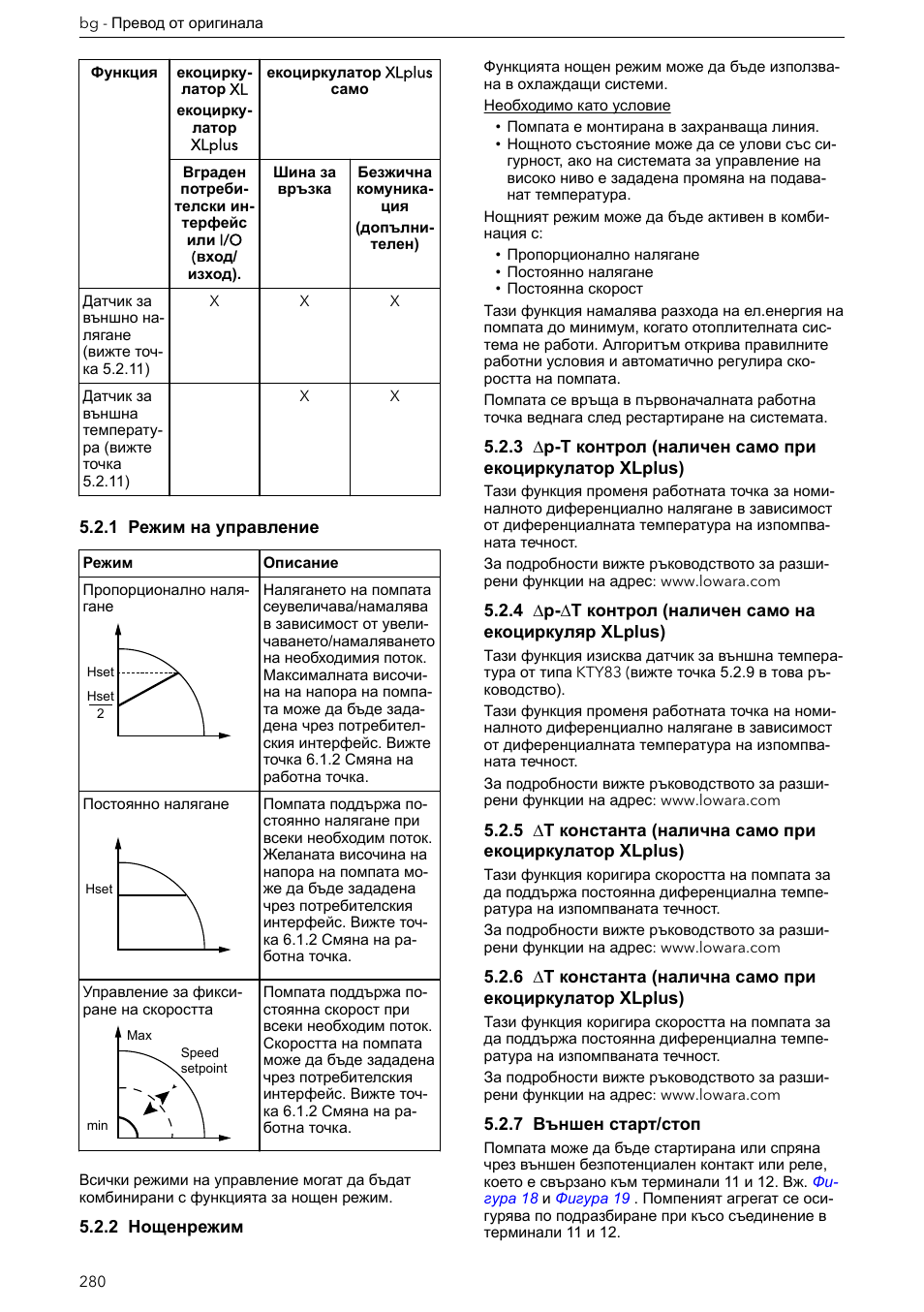 1 режим на управление, 2 нощенрежим, 7 външен старт/стоп | Xylem ECOCIRC XL & XLplus User Manual | Page 280 / 404