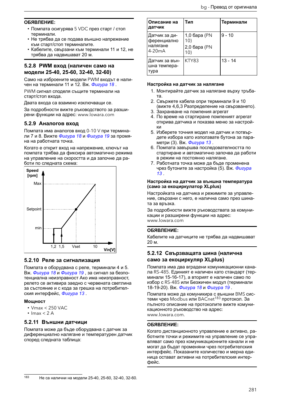 9 аналогов вход, 10 реле за сигнализация, 11 външни датчици | Xylem ECOCIRC XL & XLplus User Manual | Page 281 / 404