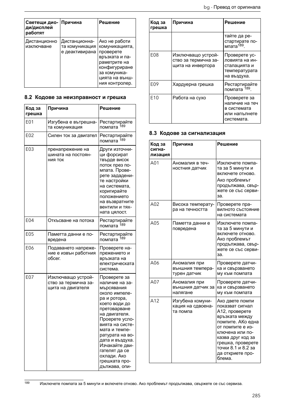 2 кодове за неизправност и грешка, 3 кодове за сигнализация | Xylem ECOCIRC XL & XLplus User Manual | Page 285 / 404