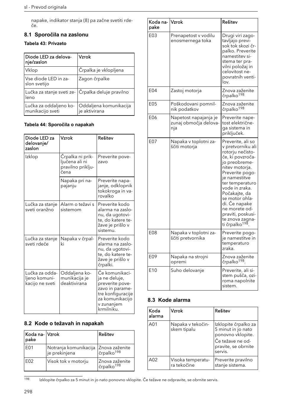 1 sporočila na zaslonu, 2 kode o težavah in napakah, 3 kode alarma | Xylem ECOCIRC XL & XLplus User Manual | Page 298 / 404