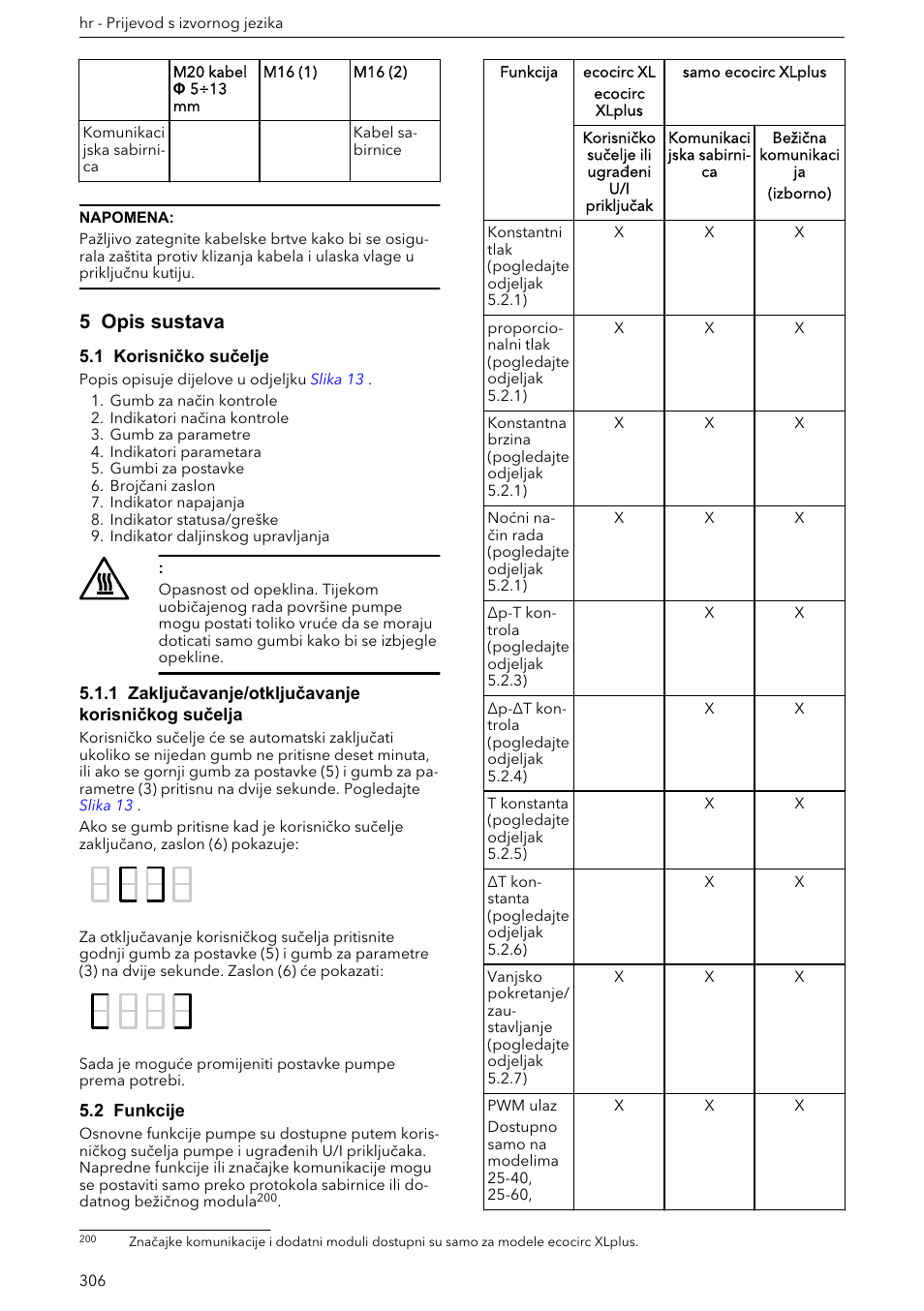 5 opis sustava, 1 korisničko sučelje, 1 zaključavanje/otključavanje korisničkog sučelja | 2 funkcije | Xylem ECOCIRC XL & XLplus User Manual | Page 306 / 404
