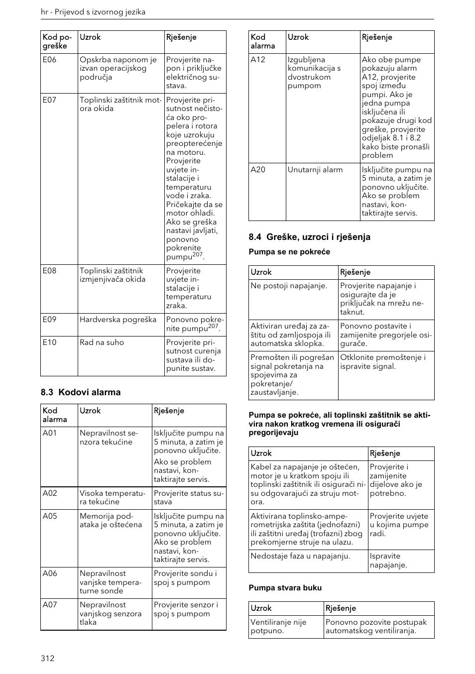 3 kodovi alarma, 4 greške, uzroci i rješenja | Xylem ECOCIRC XL & XLplus User Manual | Page 312 / 404