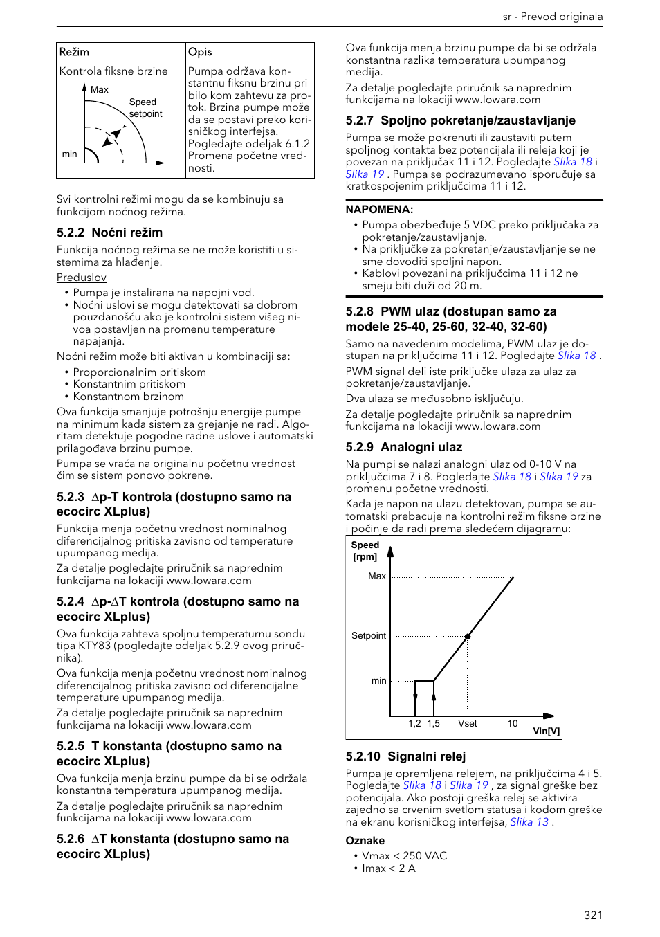 2 noćni režim, 3 ∆p-t kontrola (dostupno samo na ecocirc xlplus), 4 ∆p-∆t kontrola (dostupno samo na ecocirc xlplus) | 5 t konstanta (dostupno samo na ecocirc xlplus), 6 ∆t konstanta (dostupno samo na ecocirc xlplus), 7 spoljno pokretanje/zaustavljanje, 9 analogni ulaz, 10 signalni relej | Xylem ECOCIRC XL & XLplus User Manual | Page 321 / 404