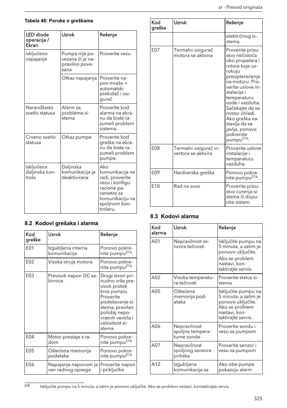 2 kodovi grešaka i alarma, 3 kodovi alarma | Xylem ECOCIRC XL & XLplus User Manual | Page 325 / 404