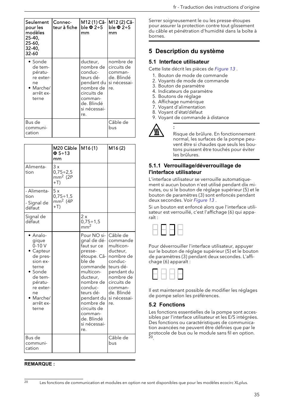 5 description du système, 1 interface utilisateur, 2 fonctions | Xylem ECOCIRC XL & XLplus User Manual | Page 35 / 404