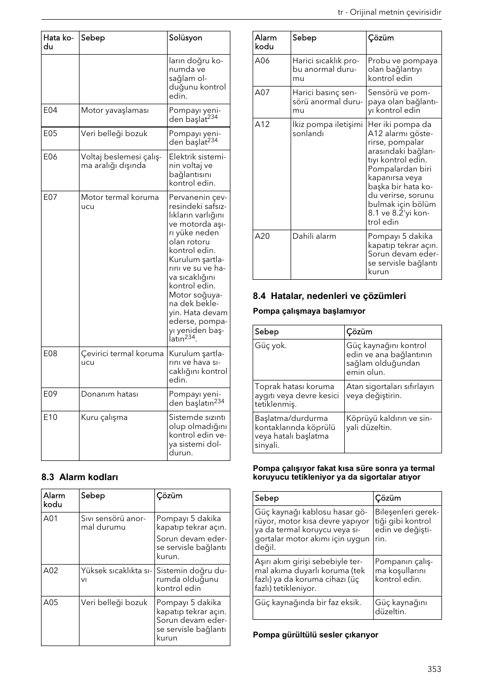 3 alarm kodları, 4 hatalar, nedenleri ve çözümleri | Xylem ECOCIRC XL & XLplus User Manual | Page 353 / 404