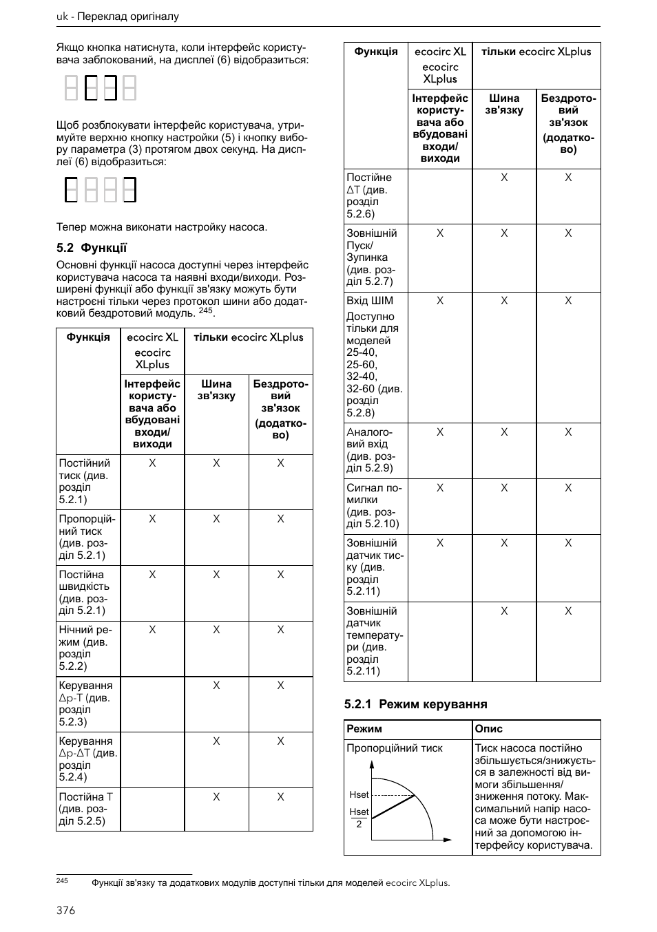 2 функції, 1 режим керування | Xylem ECOCIRC XL & XLplus User Manual | Page 376 / 404