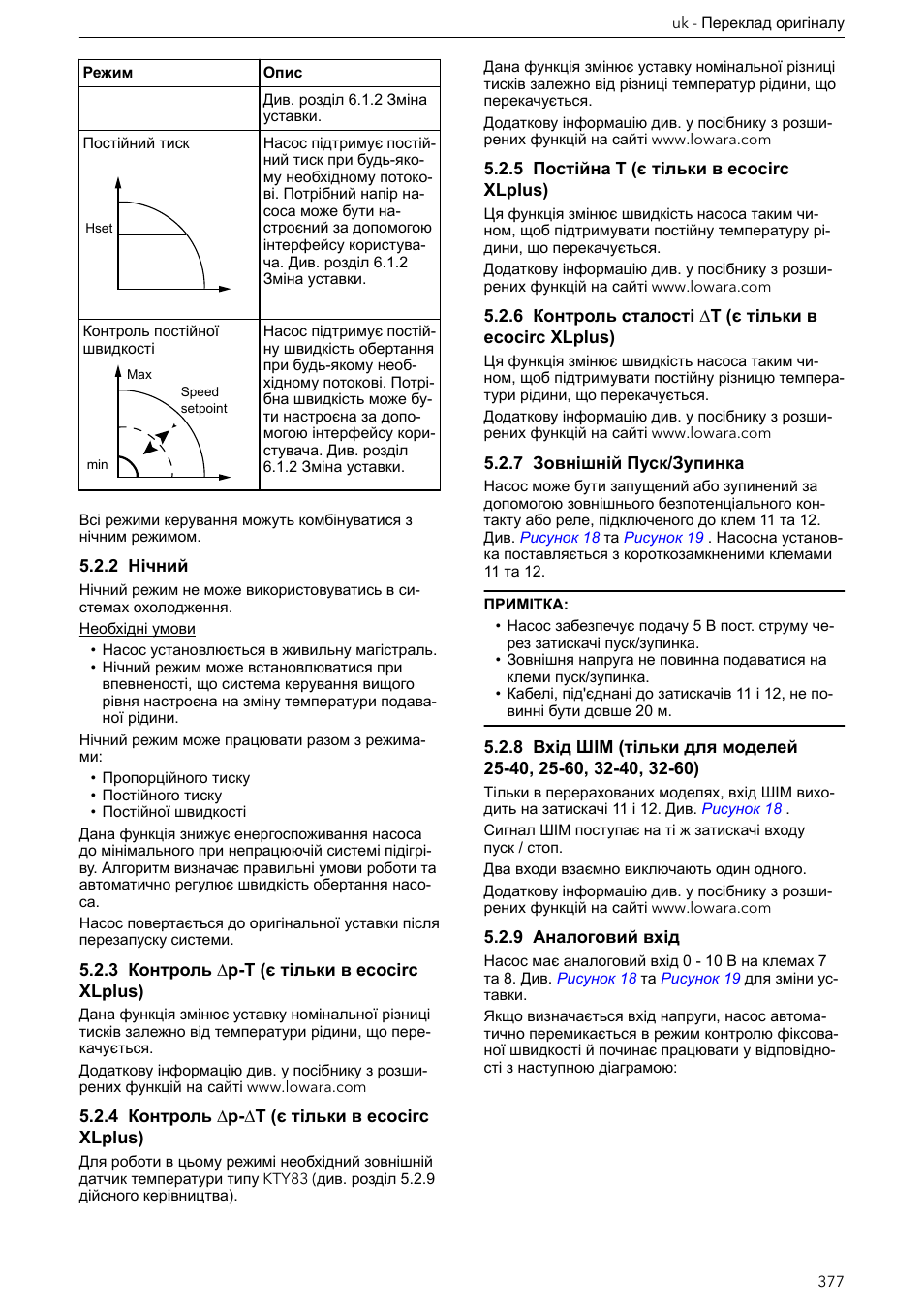 2 нічний, 3 контроль ∆p-t (є тільки в ecocirc xlplus), 4 контроль ∆p-∆t (є тільки в ecocirc xlplus) | 5 постійна t (є тільки в ecocirc xlplus), 6 контроль сталості ∆t (є тільки в ecocirc xlplus), 7 зовнішній пуск/зупинка, 9 аналоговий вхід | Xylem ECOCIRC XL & XLplus User Manual | Page 377 / 404