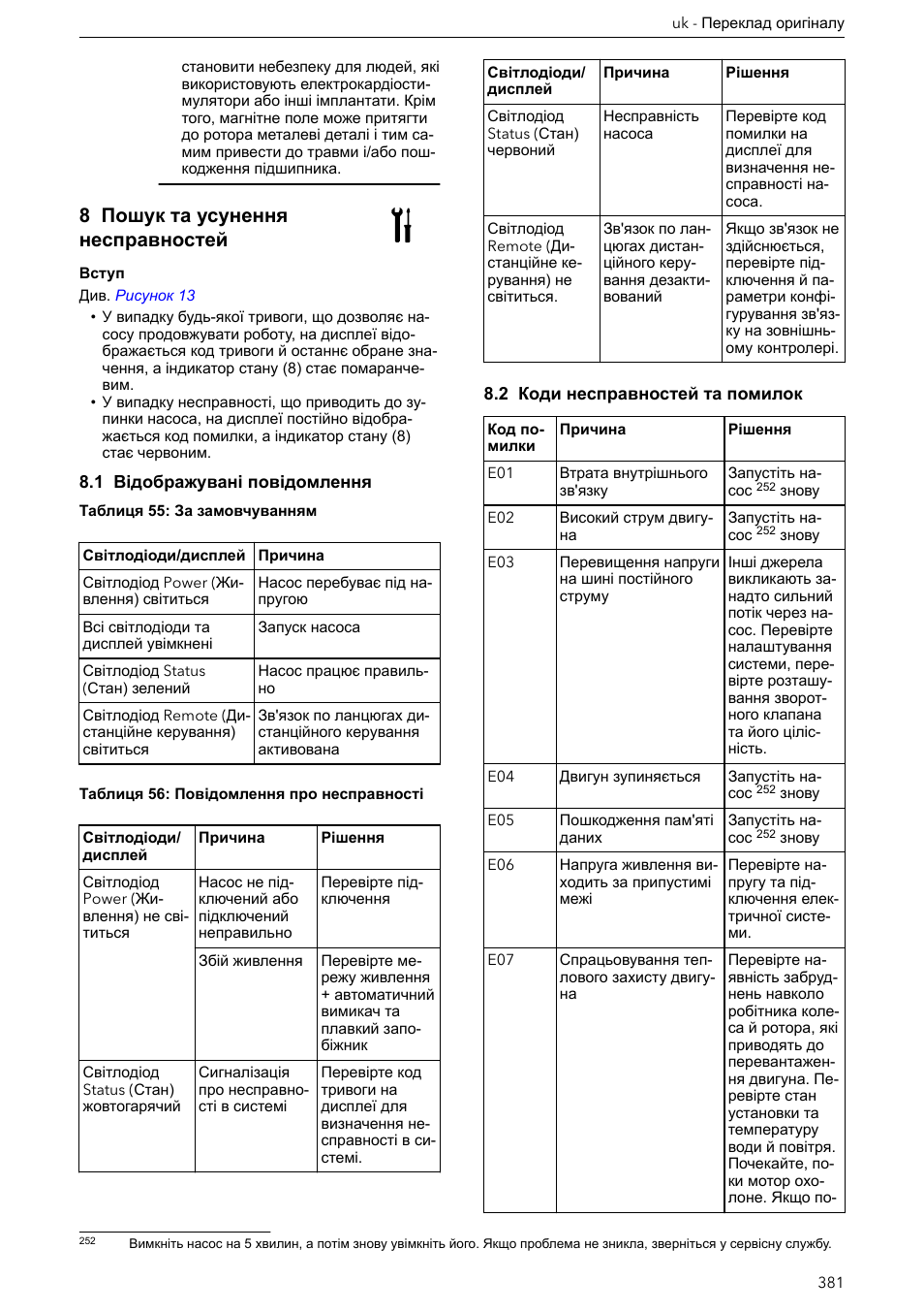 8 пошук та усунення несправностей, 1 відображувані повідомлення, 2 коди несправностей та помилок | Xylem ECOCIRC XL & XLplus User Manual | Page 381 / 404