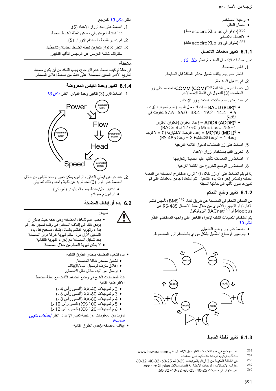 1 تغيير معلمات الاتصال, 2 تغيير وضع التحكم, 3 تغيير نقطة الضبط | 4 تغيير وحدة القياس المعروضة, 2 بدء أو إيقاف المضخة, Power speed head flow | Xylem ECOCIRC XL & XLplus User Manual | Page 391 / 404