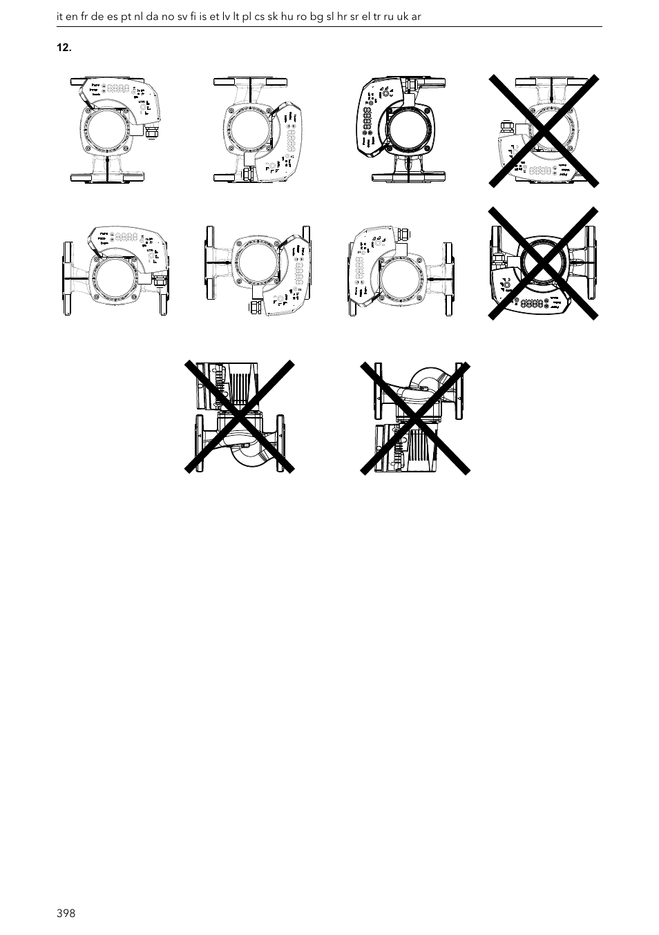 Figura 12, Formation about allowed positions, see, Ure 12 | Les positions autorisées, voir, Figure 12, Sie in, Abbildung 12, Las posiciones permitidas, consulte, Imagen, Raadpleeg | Xylem ECOCIRC XL & XLplus User Manual | Page 398 / 404