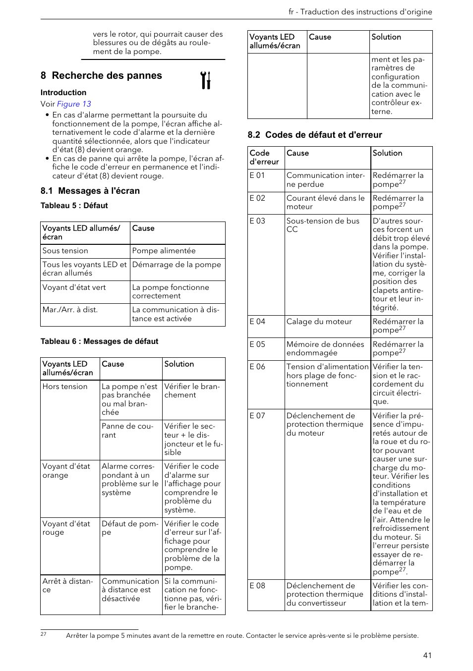 8 recherche des pannes, 1 messages à l'écran, 2 codes de défaut et d'erreur | Xylem ECOCIRC XL & XLplus User Manual | Page 41 / 404