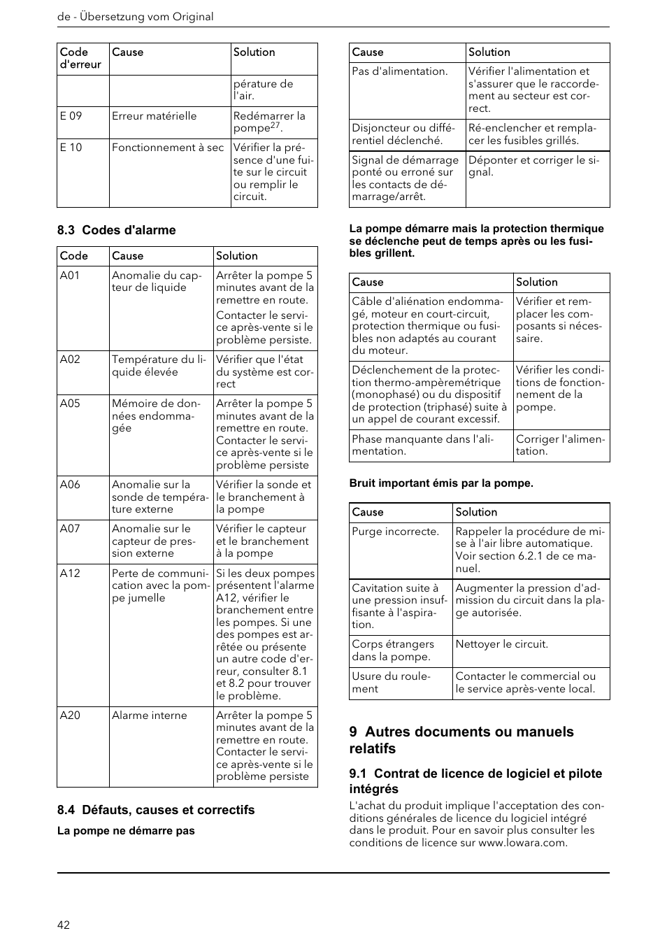 3 codes d'alarme, 4 défauts, causes et correctifs, 9 autres documents ou manuels relatifs | Montage-, betriebs- und wartungshandbuch | Xylem ECOCIRC XL & XLplus User Manual | Page 42 / 404