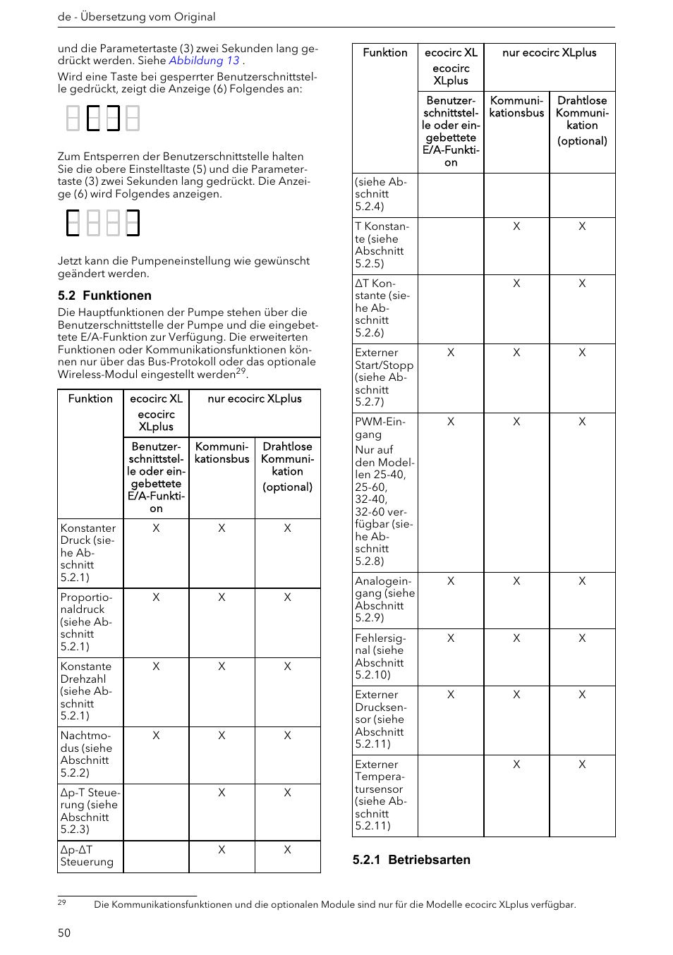 2 funktionen, 1 betriebsarten | Xylem ECOCIRC XL & XLplus User Manual | Page 50 / 404