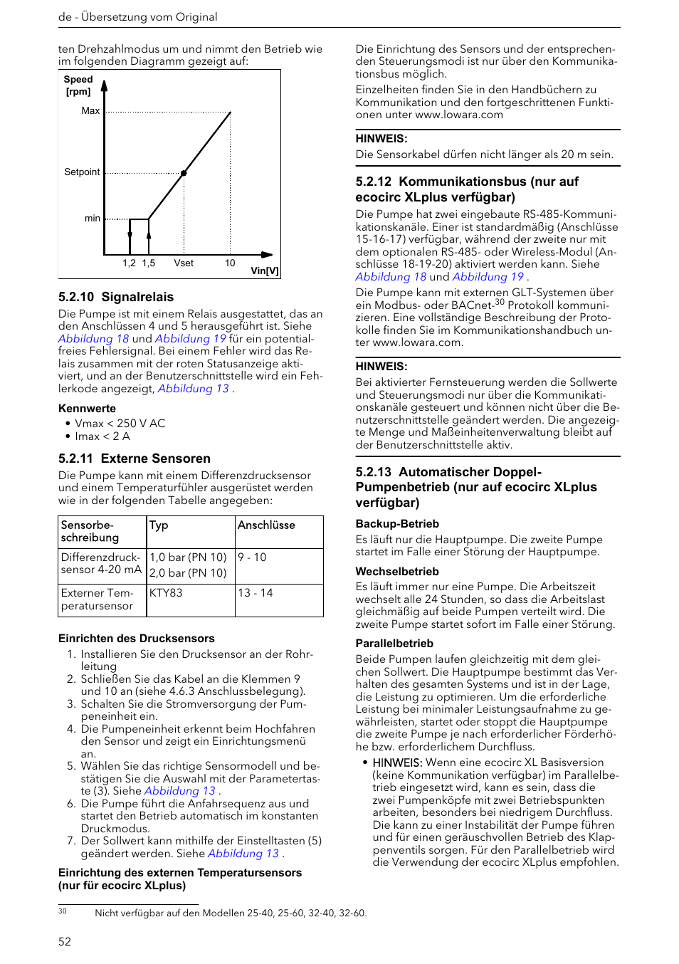 10 signalrelais, 11 externe sensoren, 6 system-setup und betrieb | Xylem ECOCIRC XL & XLplus User Manual | Page 52 / 404